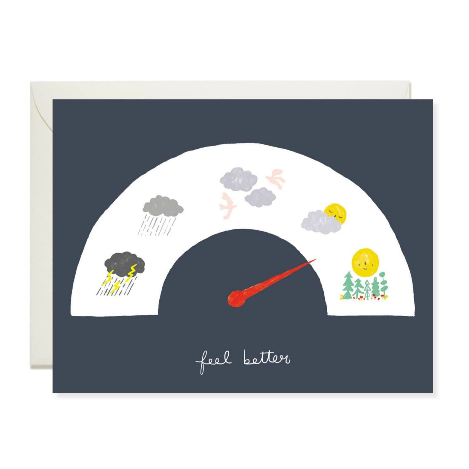 Feel Better Meter