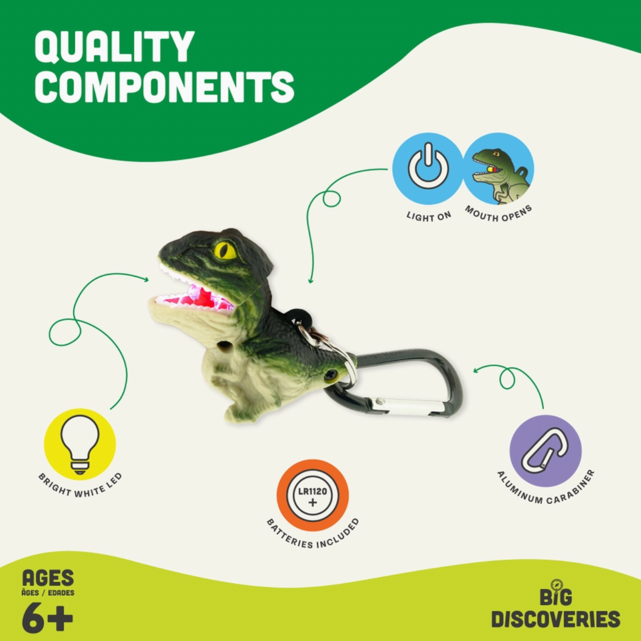 Wildlight Animal Carabiner Flashlight - Green T-Rex