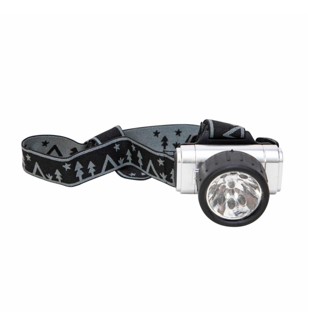 LED Headlamp