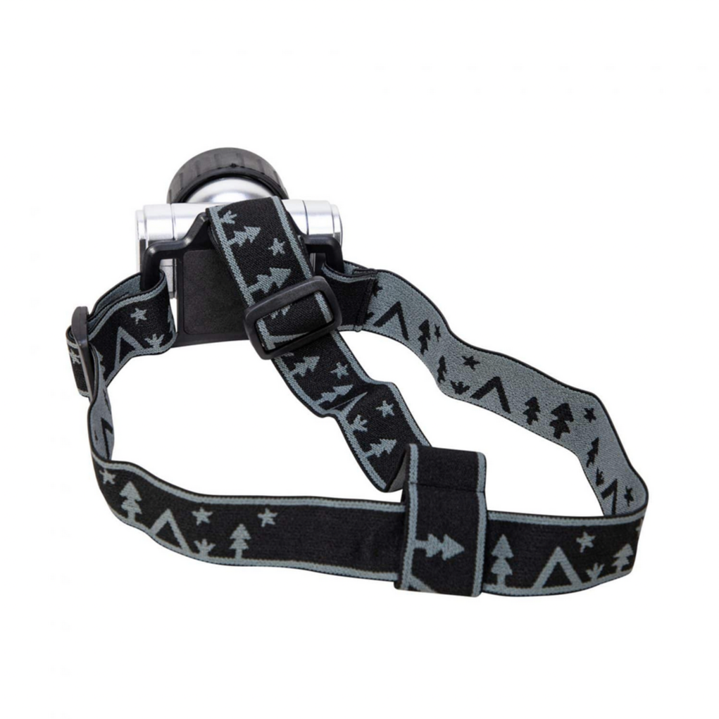 LED Headlamp