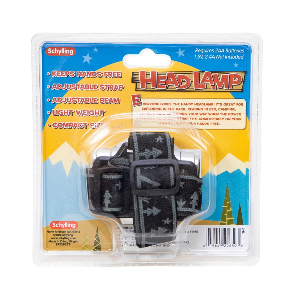 LED Headlamp