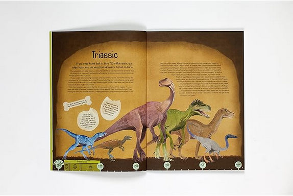 Terrific Timelines: Dinosaurs: Press out, put together, & display!