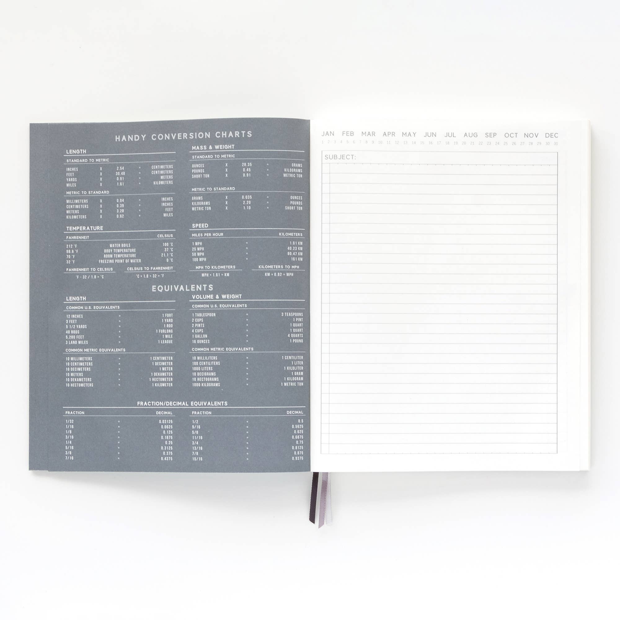 Notebook with conversion charts on a white background