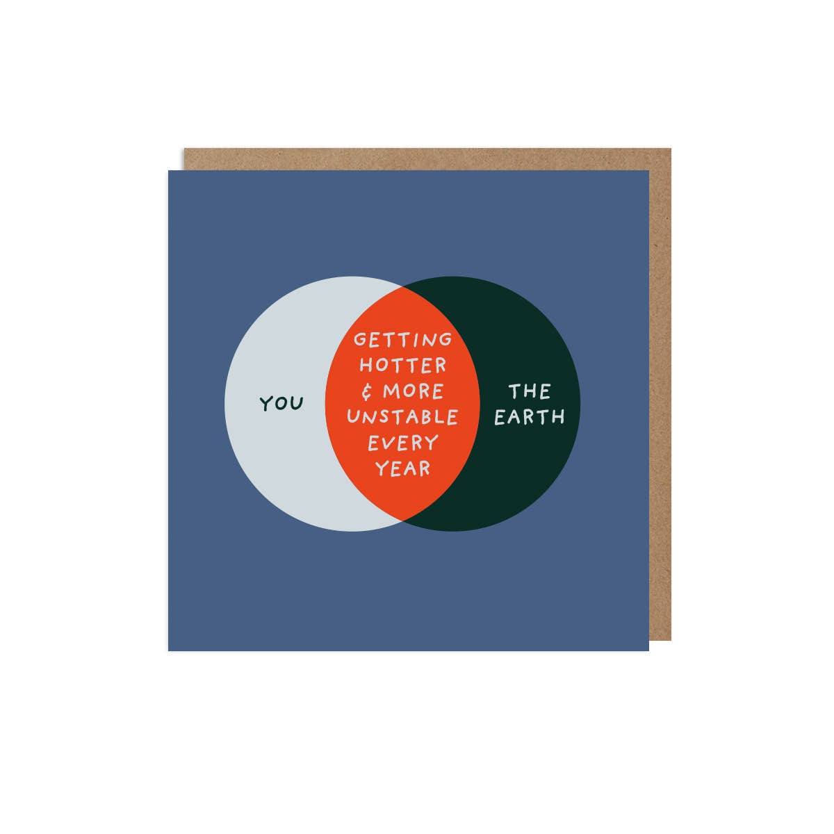 Card with Venn diagram comparing 'You' and 'The Earth', on a blue background.