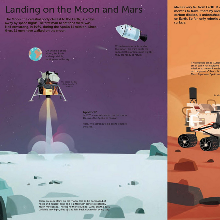 The Ultimate Book of Space