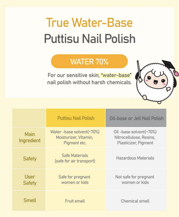 Glitter Nail Polish -Red Spot