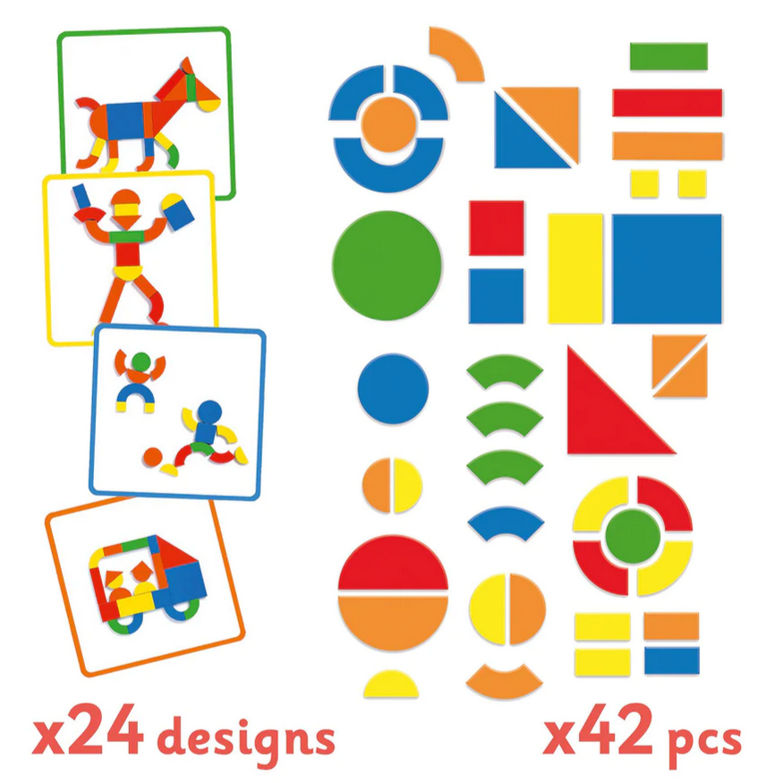 Geoform Magnetic Activity Case