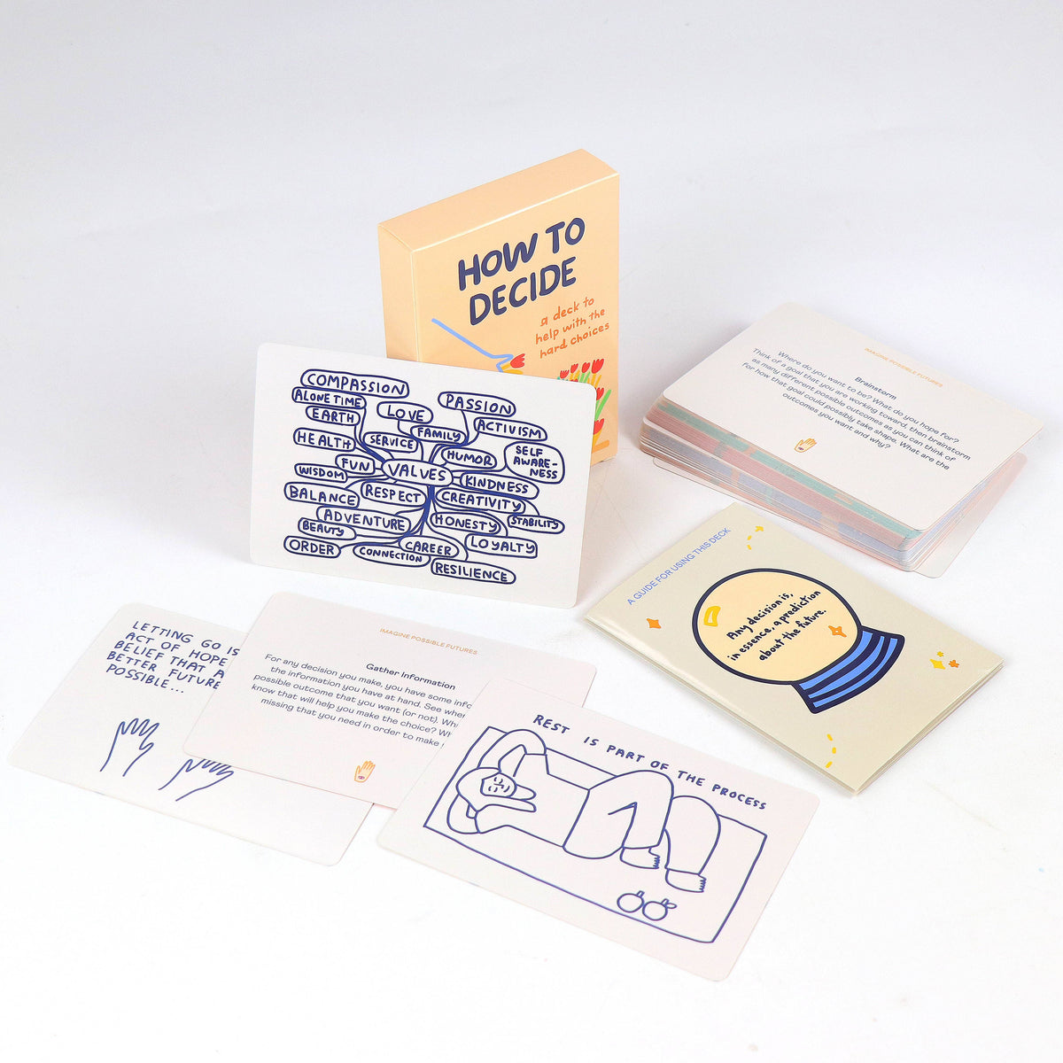 Set of cards with illustrations and text on a white background
