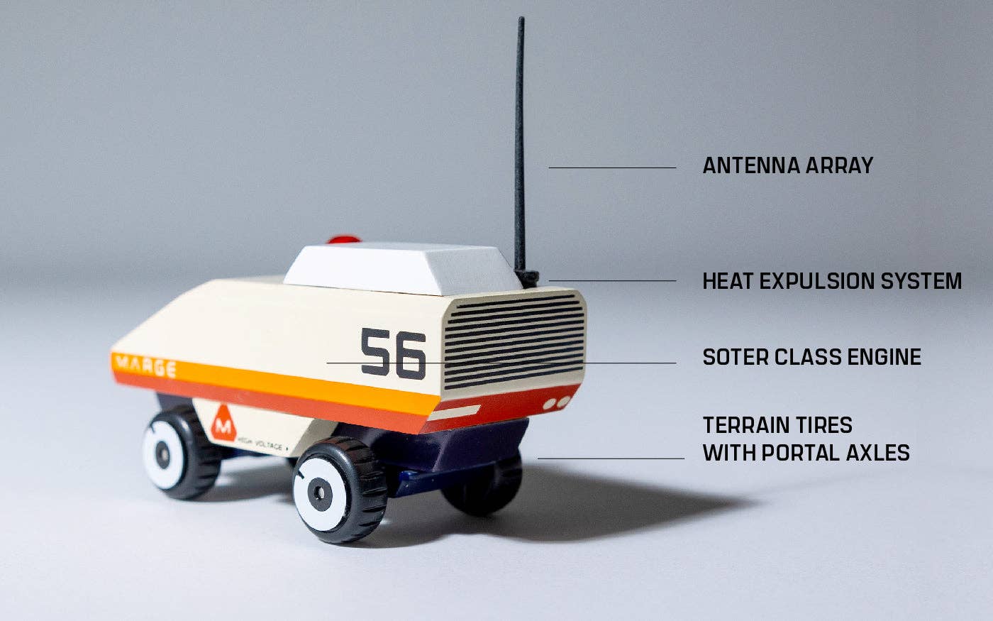 Model of a vehicle with labeled components on a gray background