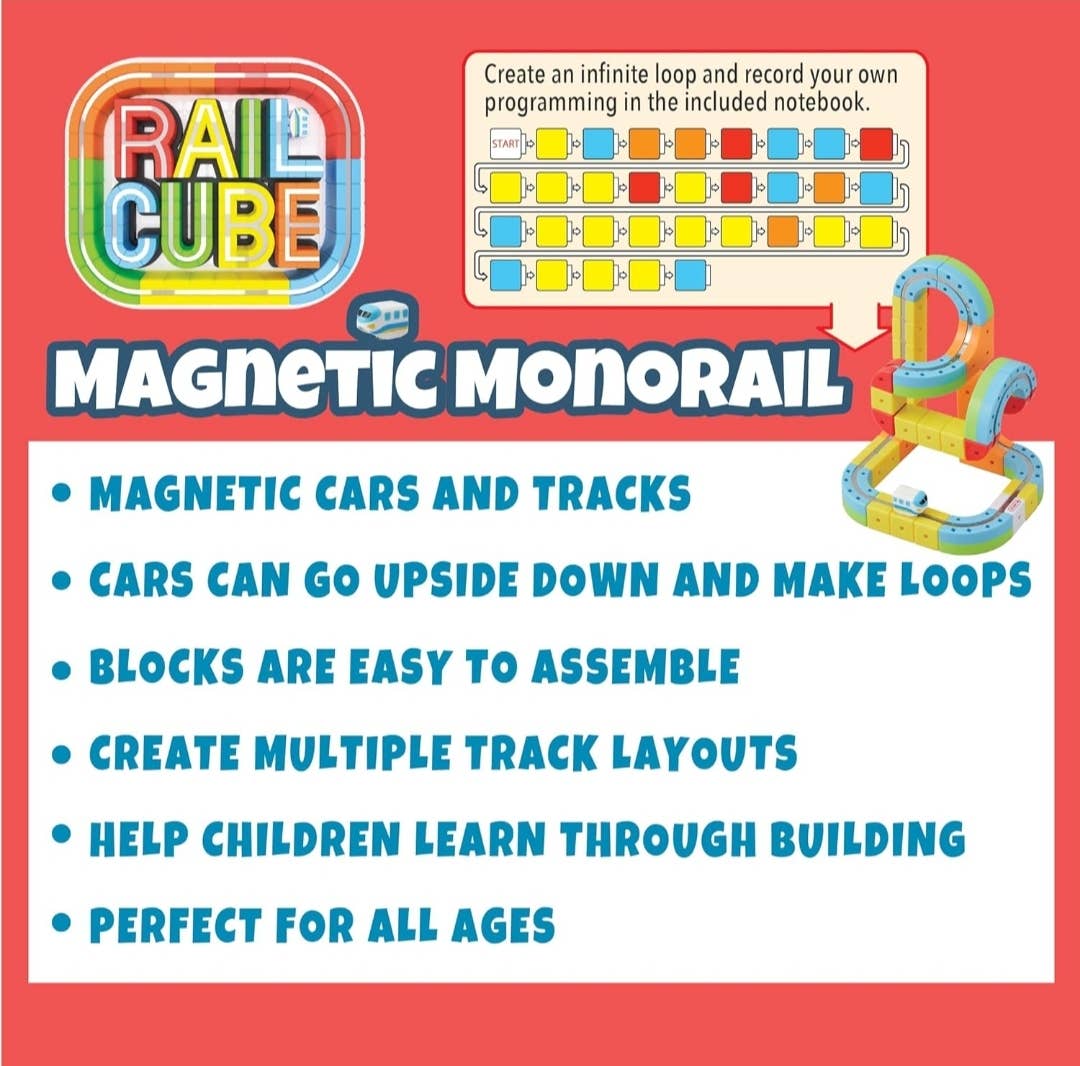 Advertisement for Rail Cube Magnetic Monorail with features listed on a red background