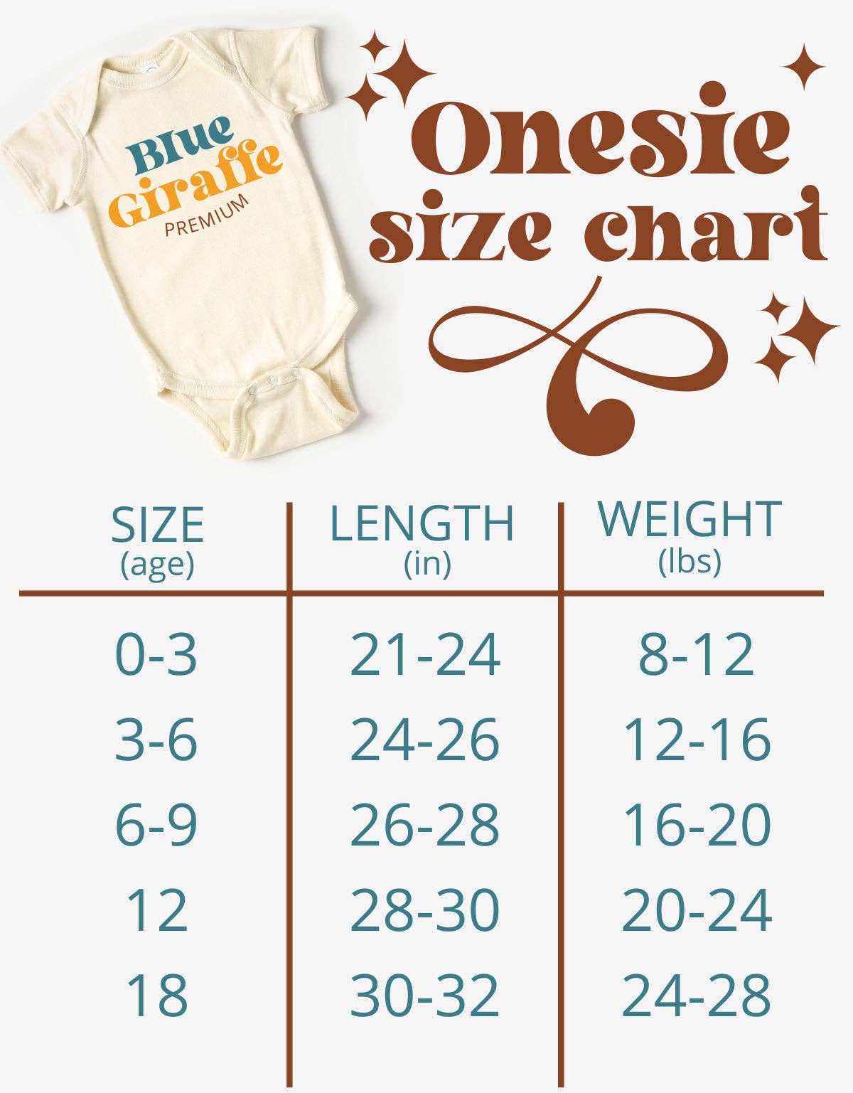 Baby onesie with size chart for Blue Giraffe Premium brand