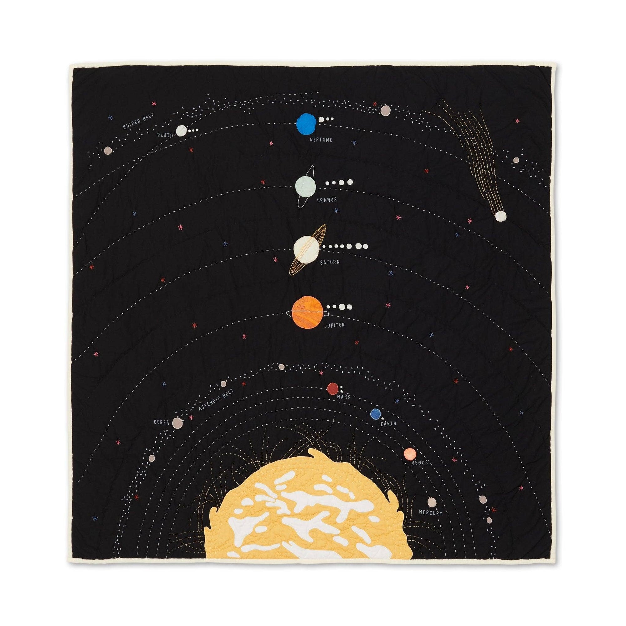Solar system diagram on a black background with colorful planets.