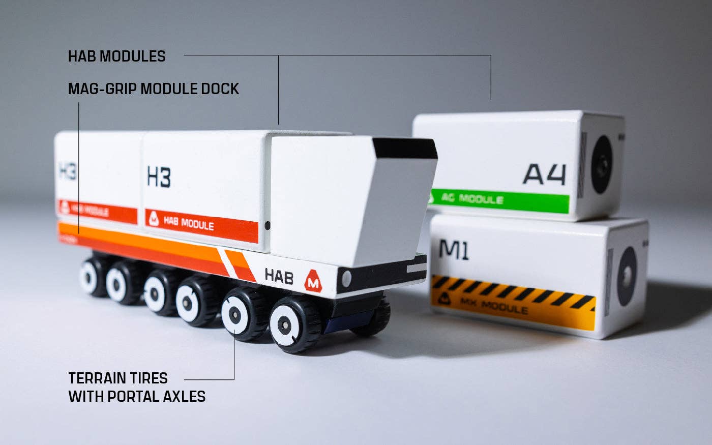 Model of a vehicle with labeled components on a gray background