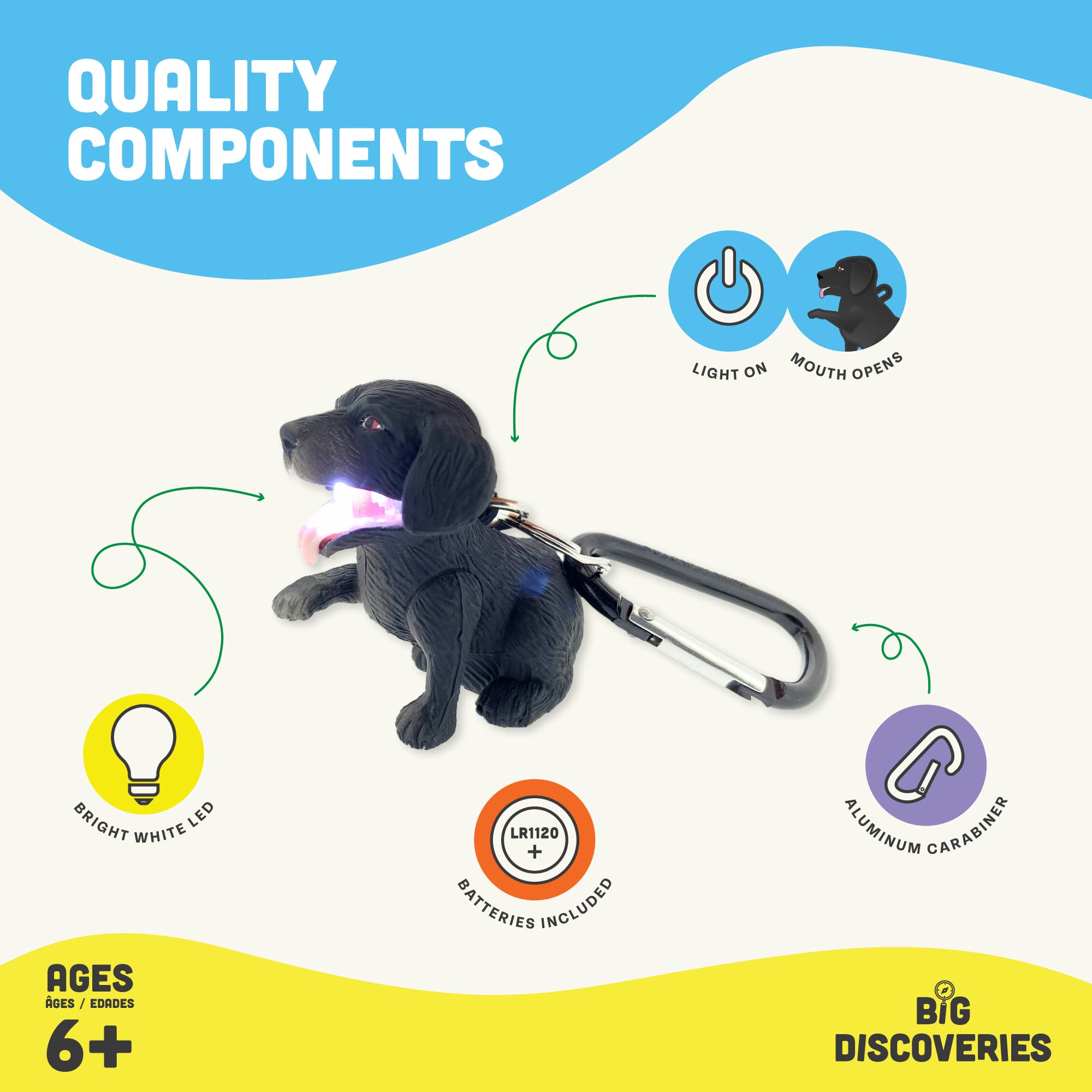 WildLight Animal Carabiner Flashlight - Black Labrador Dog