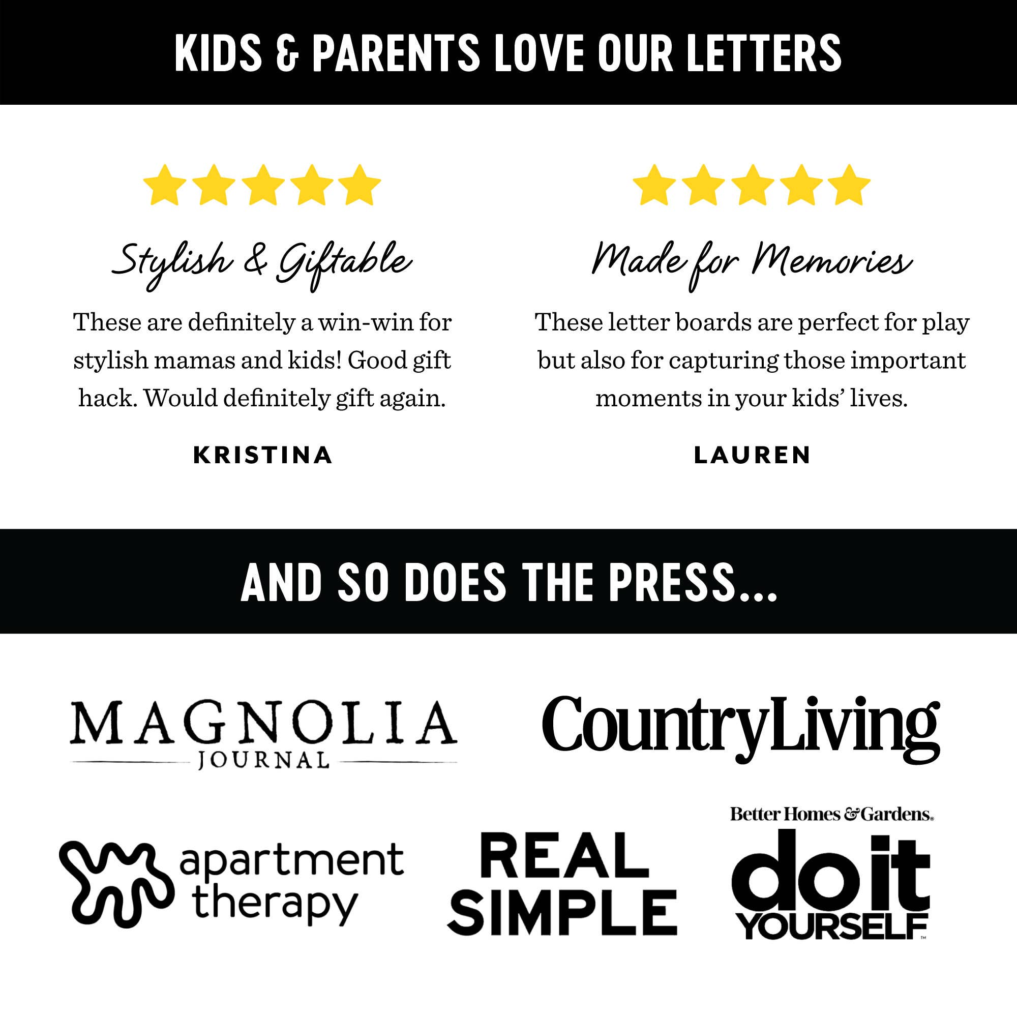 Product reviews and media mentions for a letter board product.