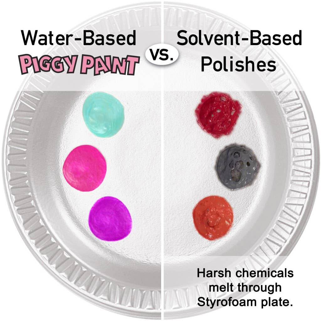 Comparison of water-based piggy paint and solvent-based polishes on a Styrofoam plate.