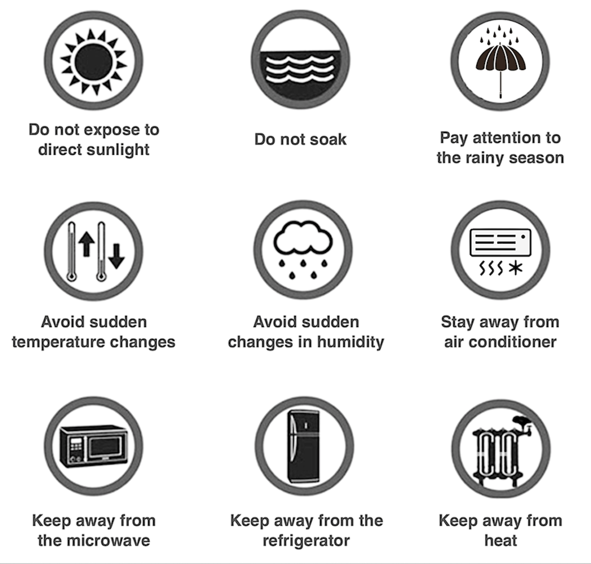 Set of icons with text advising on how to care for an item, including exposure to sunlight, water, humidity, and temperature changes.