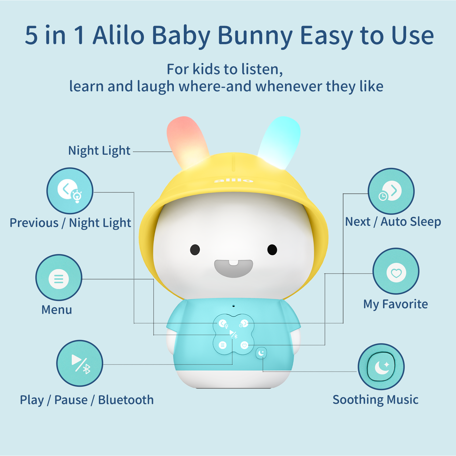 Portable Kid's Audio Player