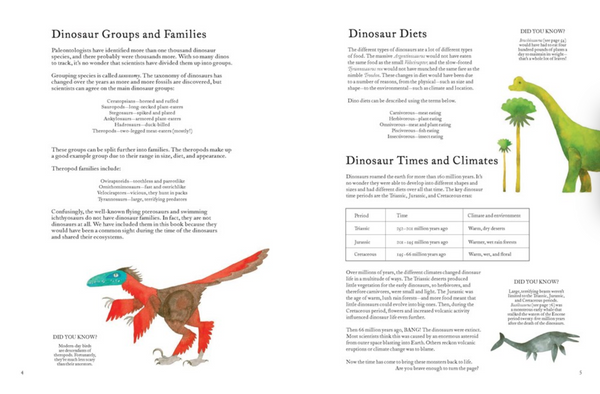 The Colorful World of Dinosaurs (5-12yrs)
