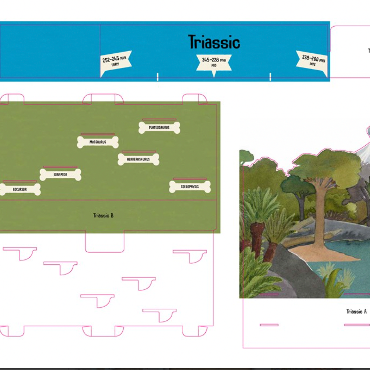 Terrific Timelines: Dinosaurs: Press out, put together, & display!