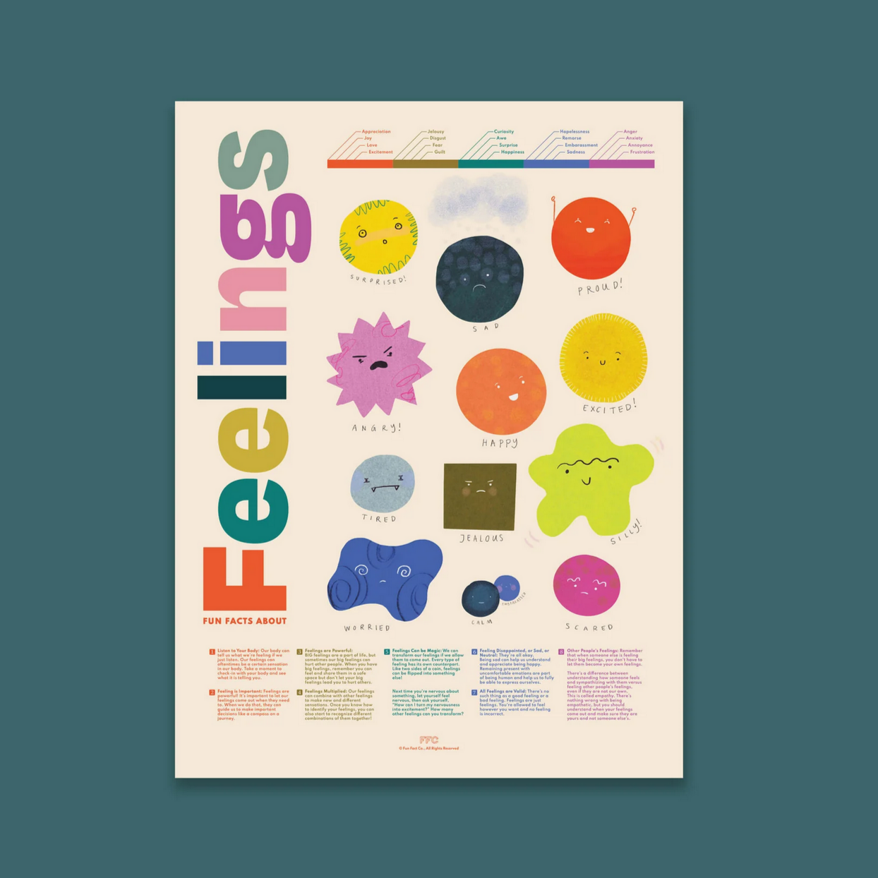 Poster with colorful illustrations of different emotions on a blue background