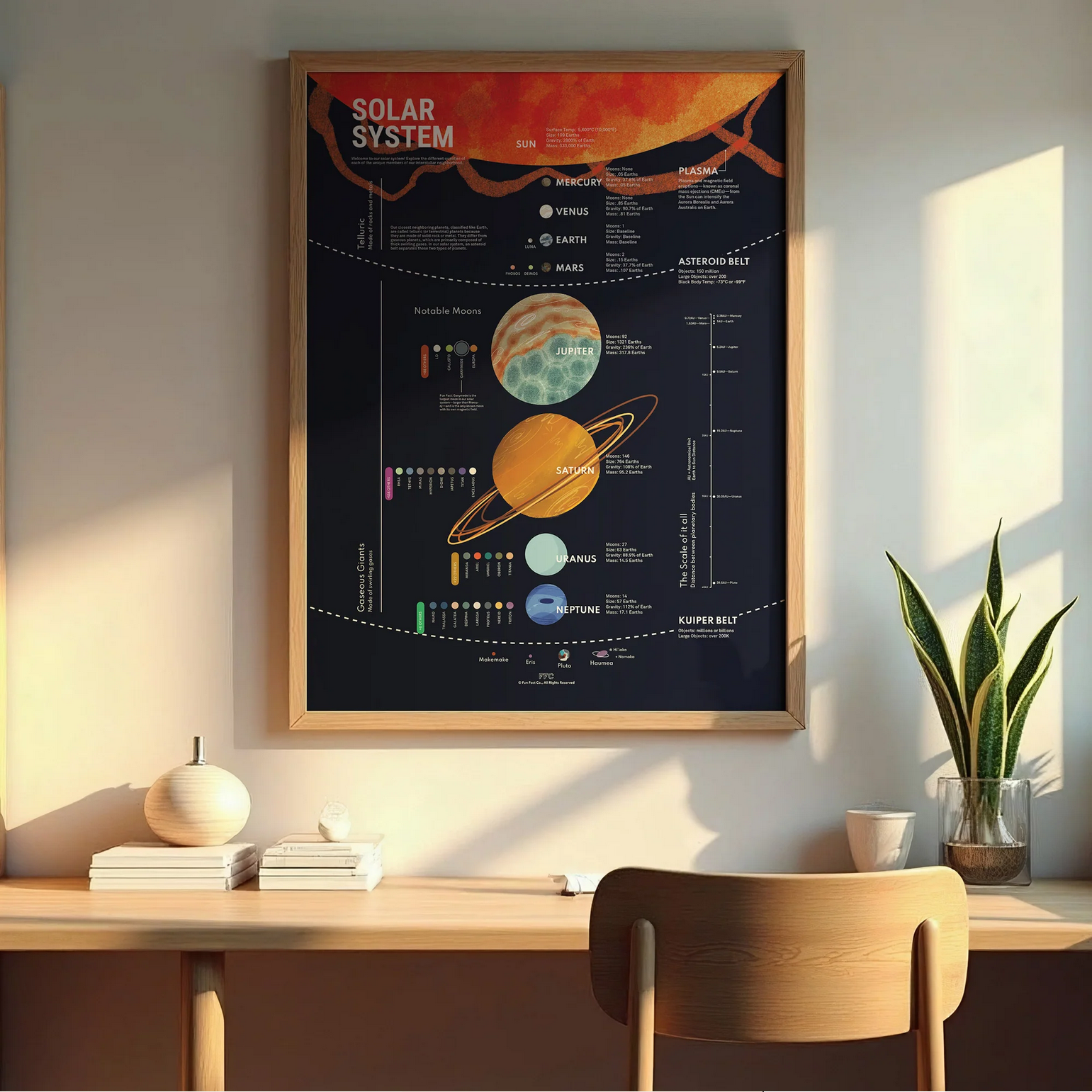 Solar System Chart Print - 18 X 24