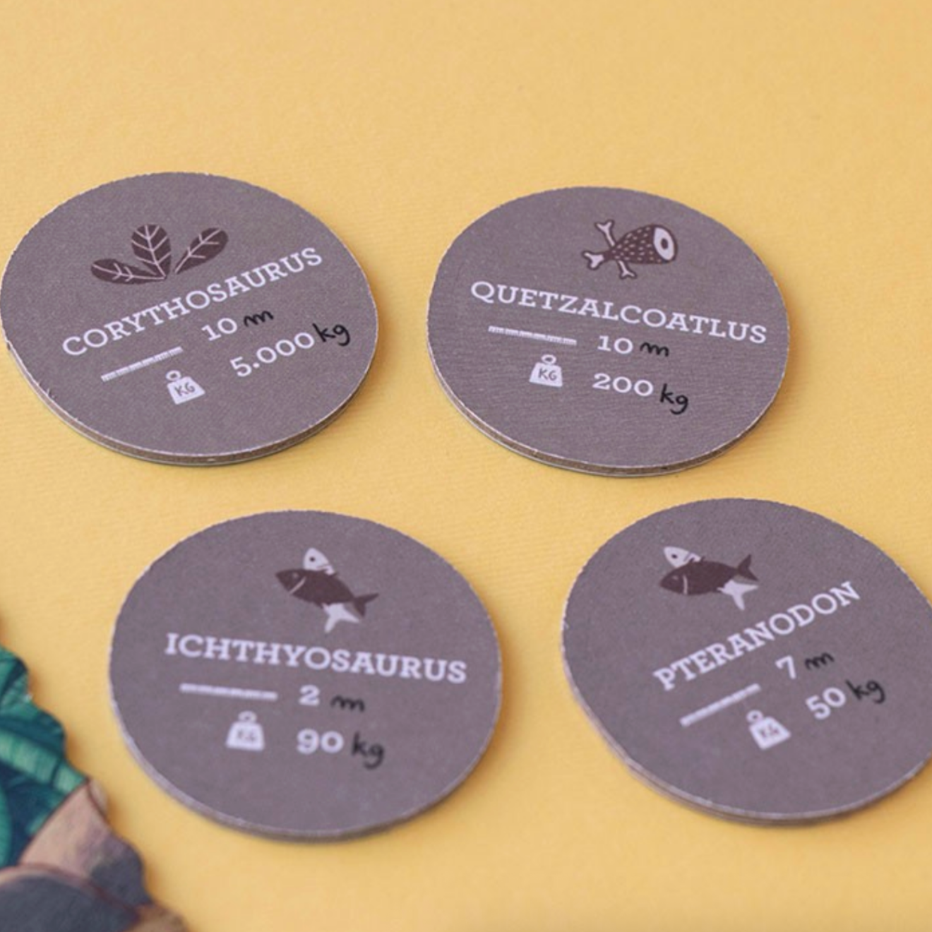 Four round discs with dinosaur names and weights on a yellow background