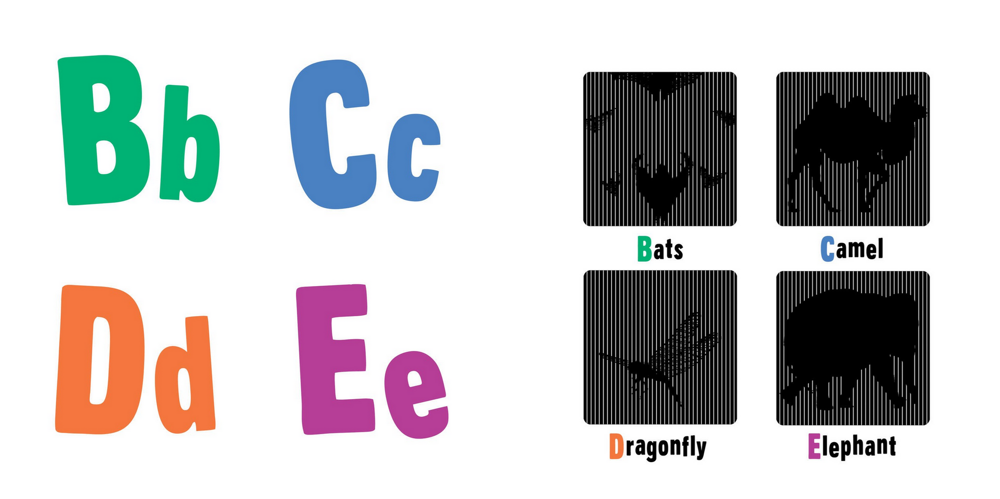 Alphabet letters Bb, Cc, Dd, Ee with corresponding illustrations of bats, camel, dragonfly, and elephant on a white background.