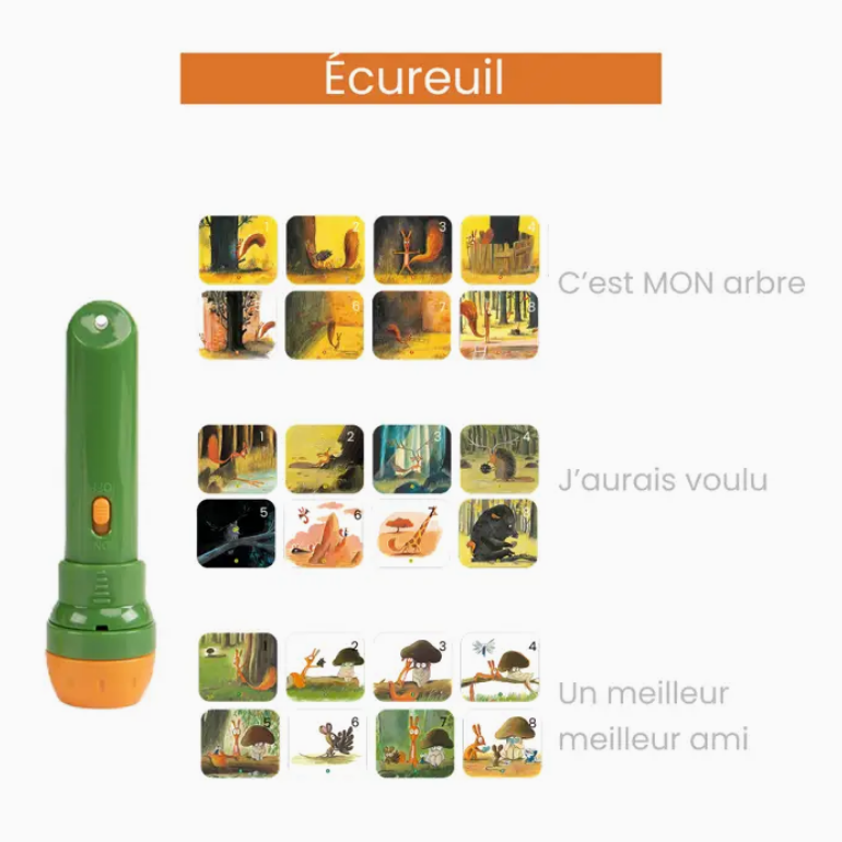 Green flashlight with illustrations on a white background