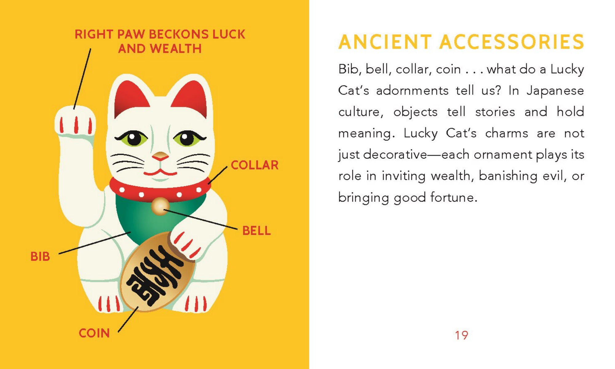 Lucky cat illustration with labeled accessories on a yellow background, accompanied by text about ancient accessories.