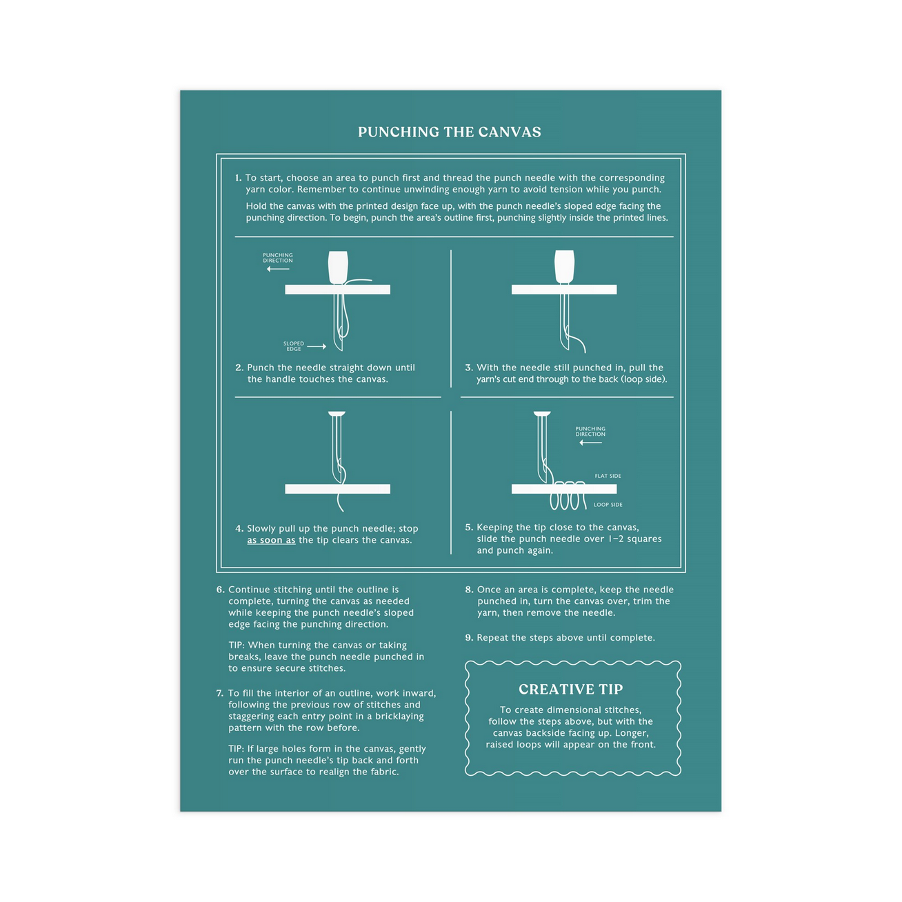 Instructions for punching canvas on a teal background
