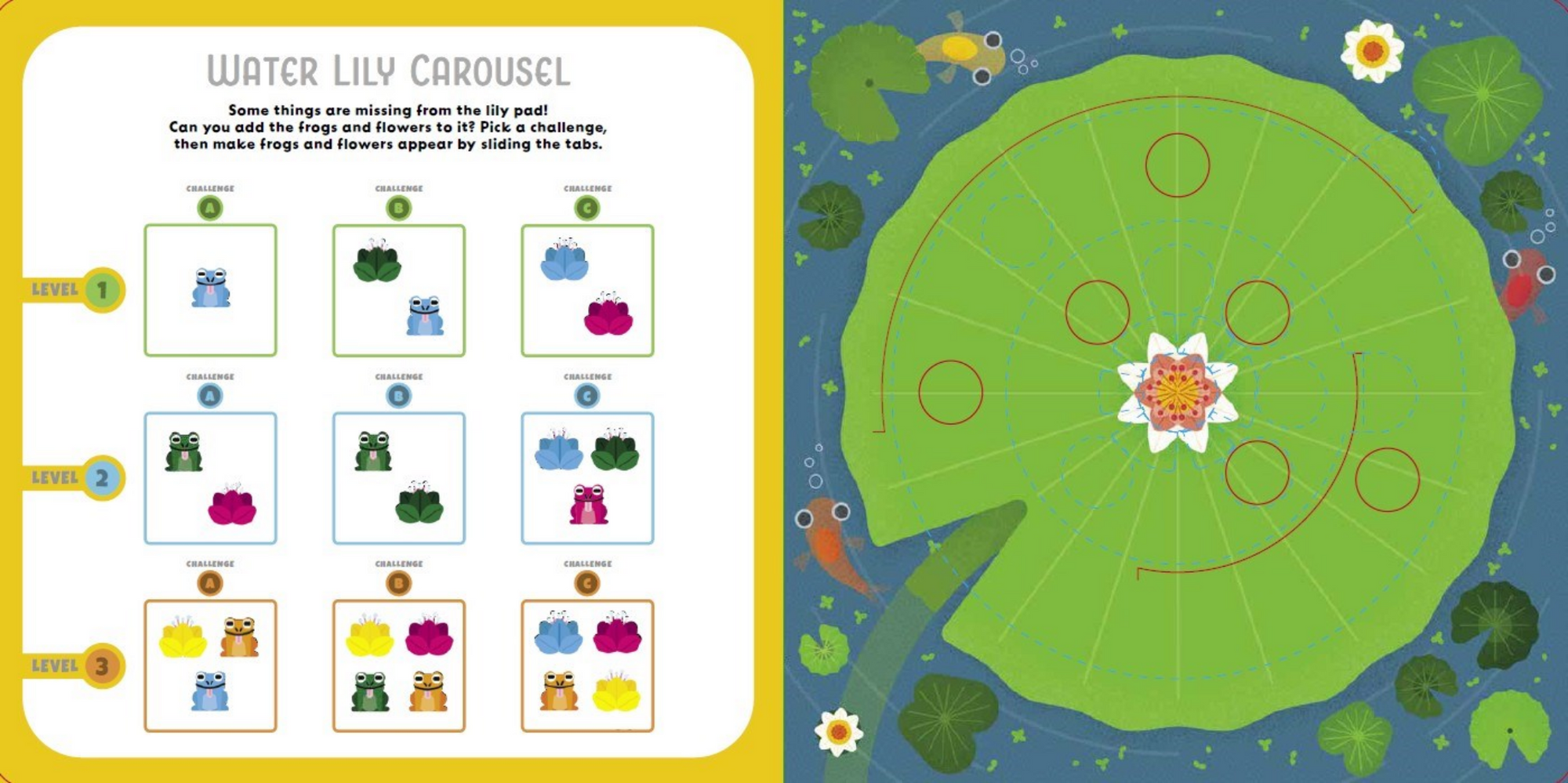 Children's book page with a water lily and frog characters on a yellow border