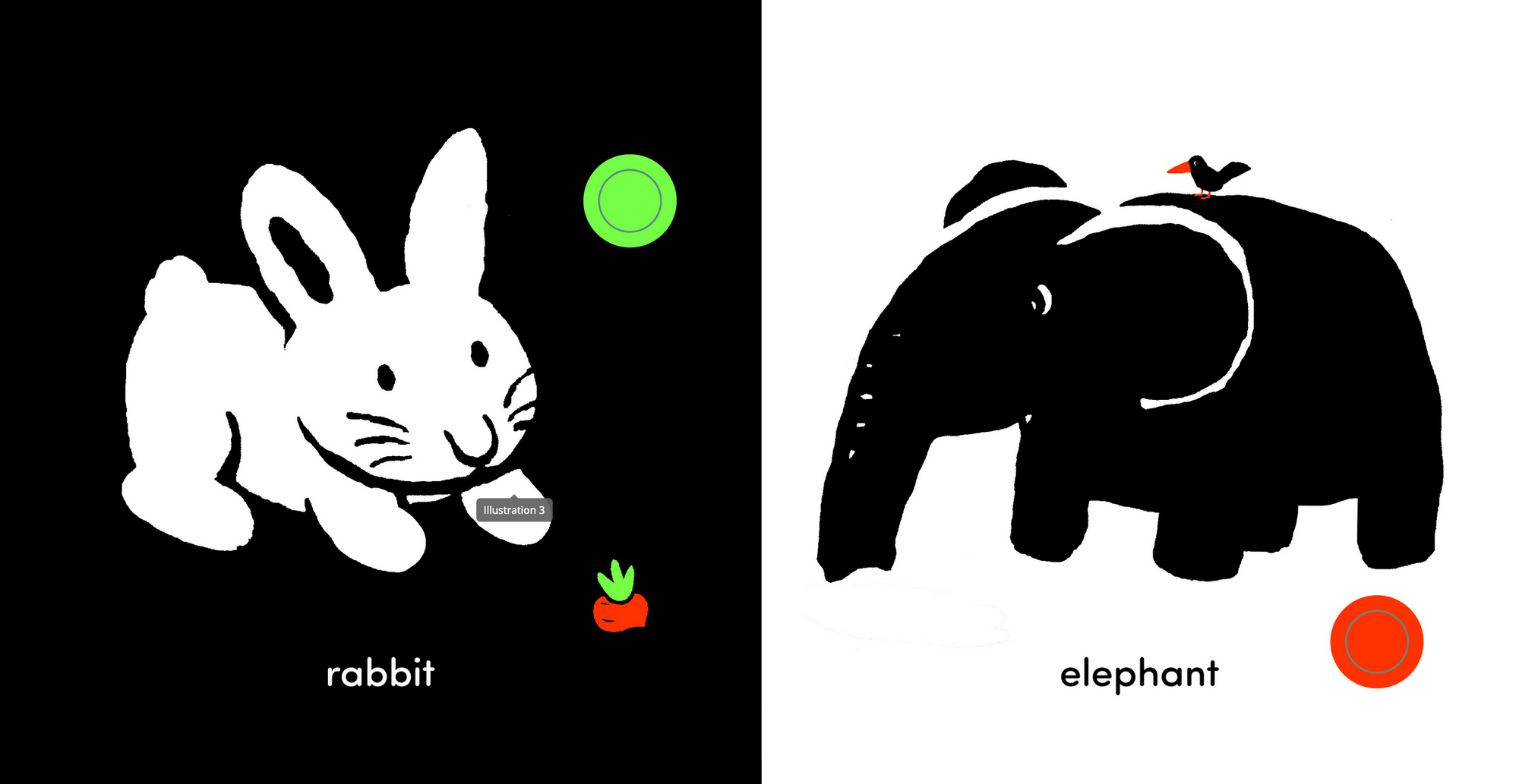 Illustrations of a rabbit and an elephant on black and white backgrounds with labeled text.