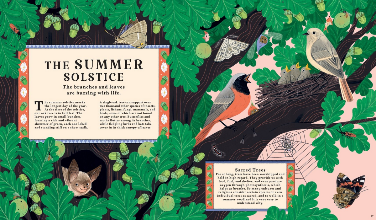 Illustration of a tree with animals and text about the Summer Solstice.