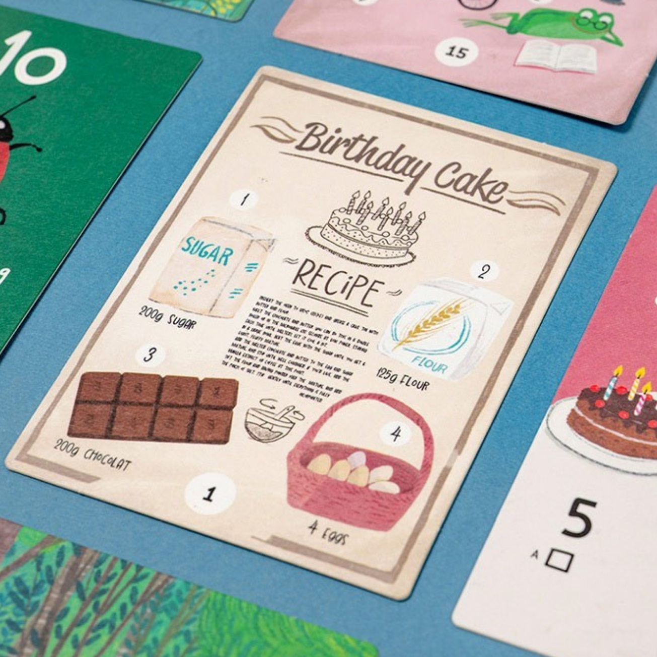 Puzzle - THE MYSTERIOUS CASE OF THE BIRTHDAY