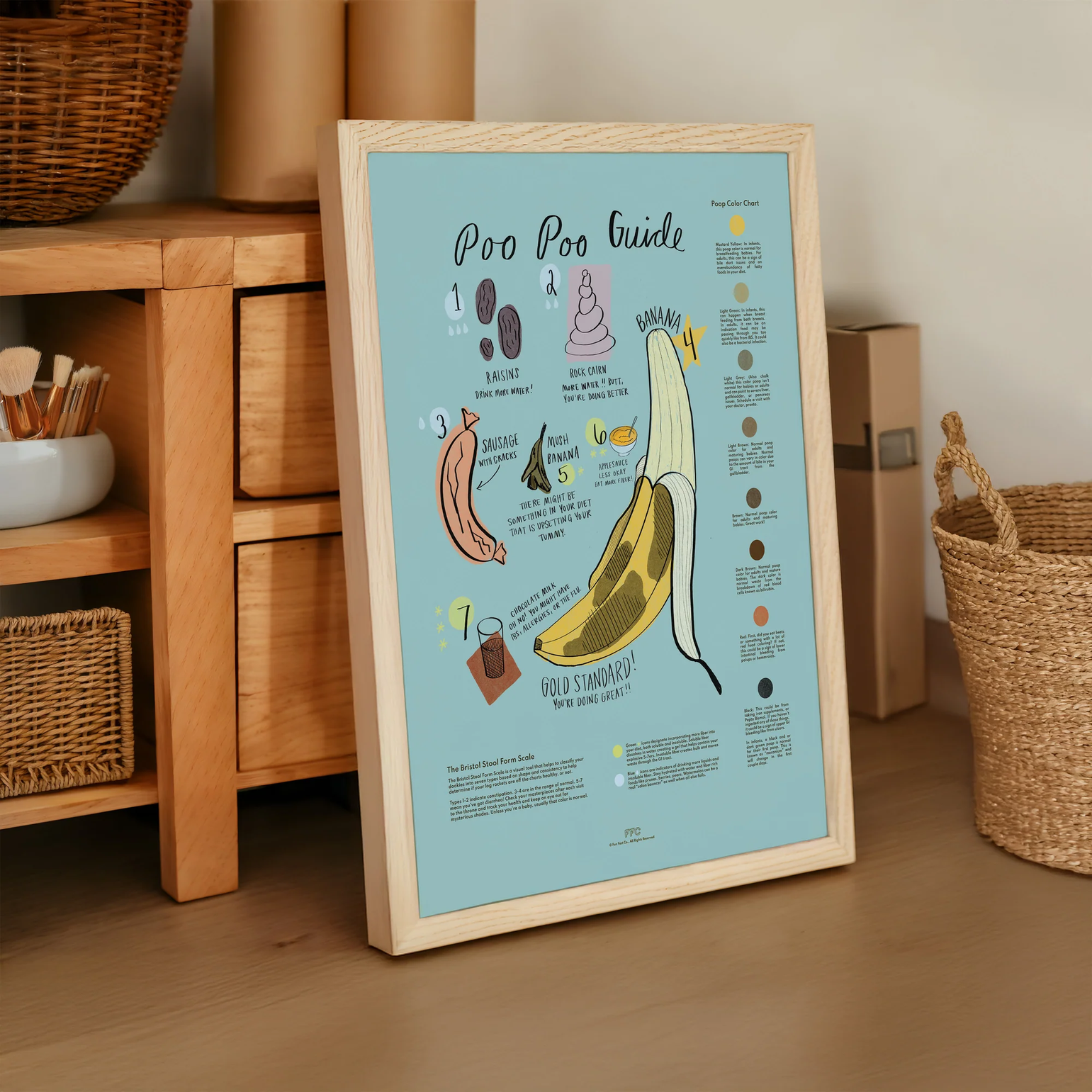 Framed poster titled 'Poo Poo Guide' on a wooden floor with wicker baskets and a wooden shelf in the background.