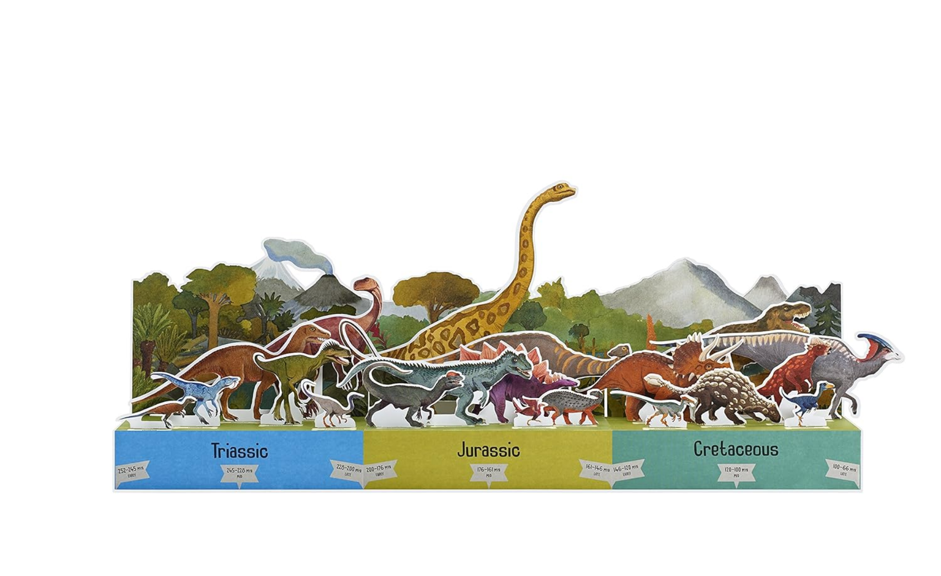 Terrific Timelines: Dinosaurs: Press out, put together, & display!