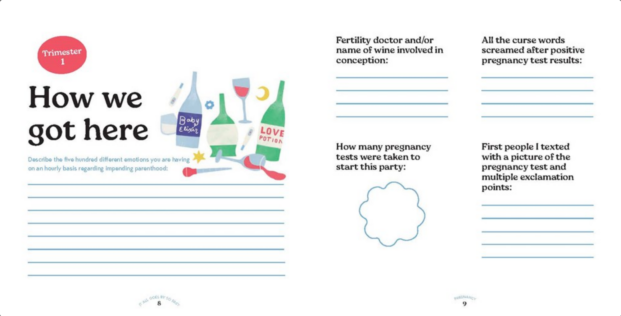 It All Goes By So Fast (Except Maybe This Part): A Pregnancy and Baby Journal