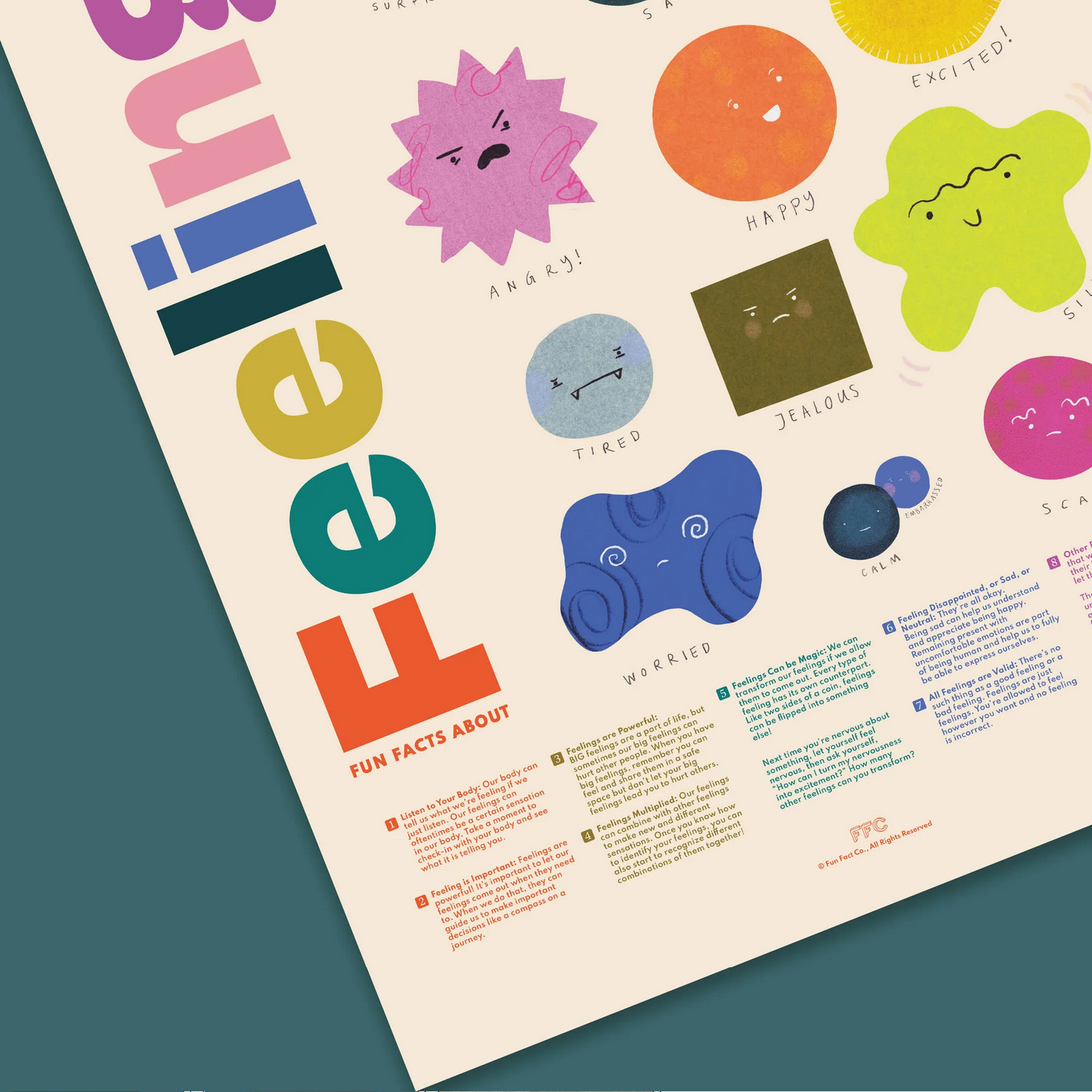 Fun Facts About Feelings Print - 18 X 24