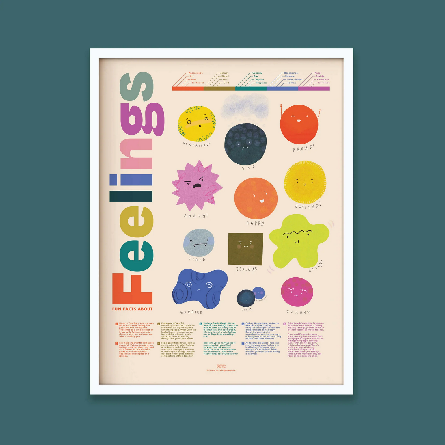 Fun Facts About Feelings Print - 18 X 24