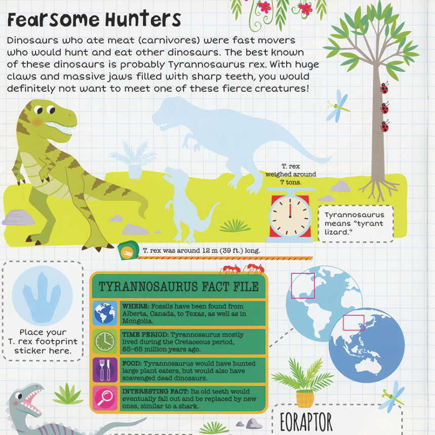 Dinosaur Sticker Facts