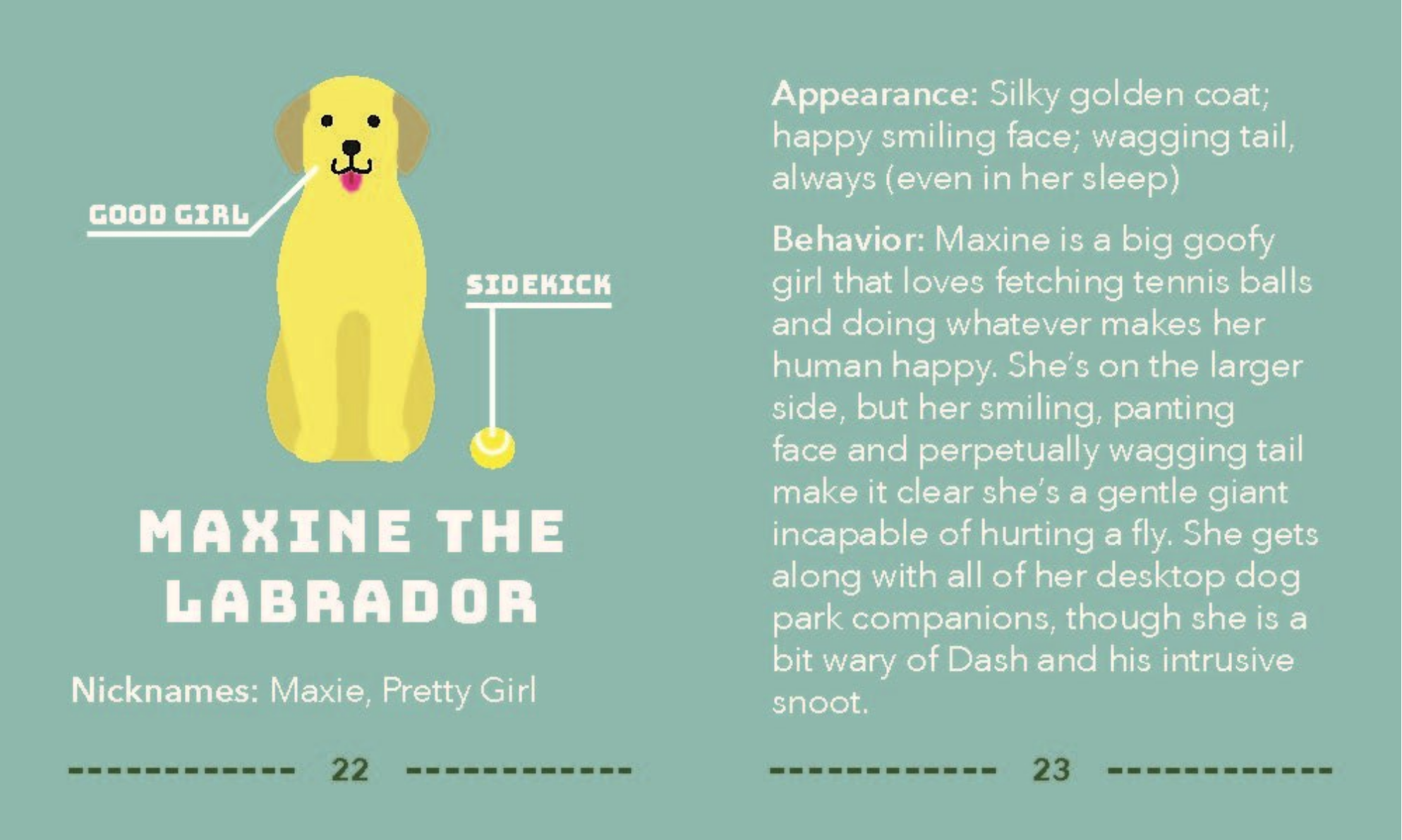 Illustration of a yellow Labrador with text about Maxine the Labrador on a teal background