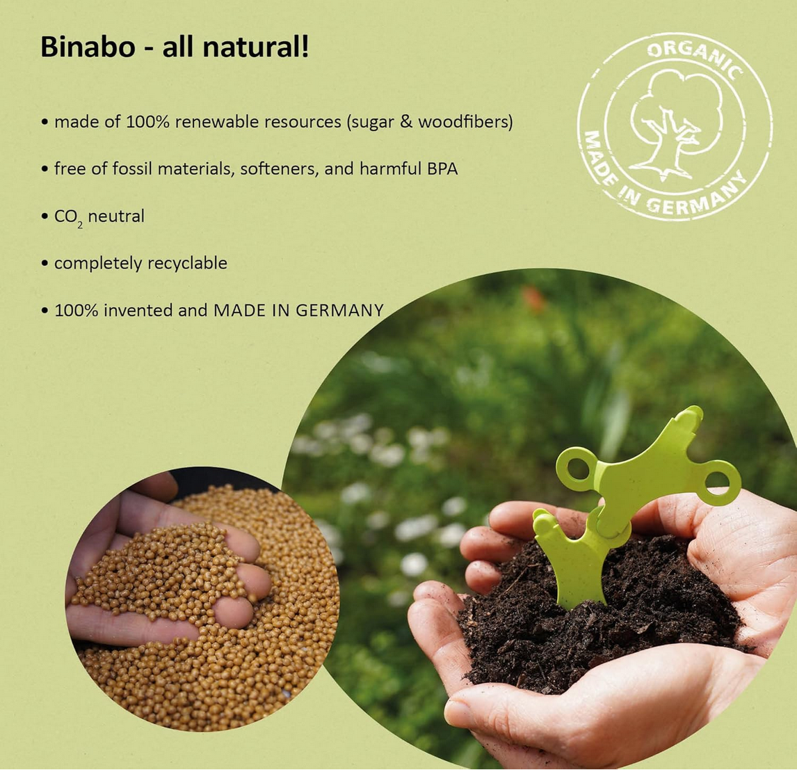 Binabo - Make your own ball kit!