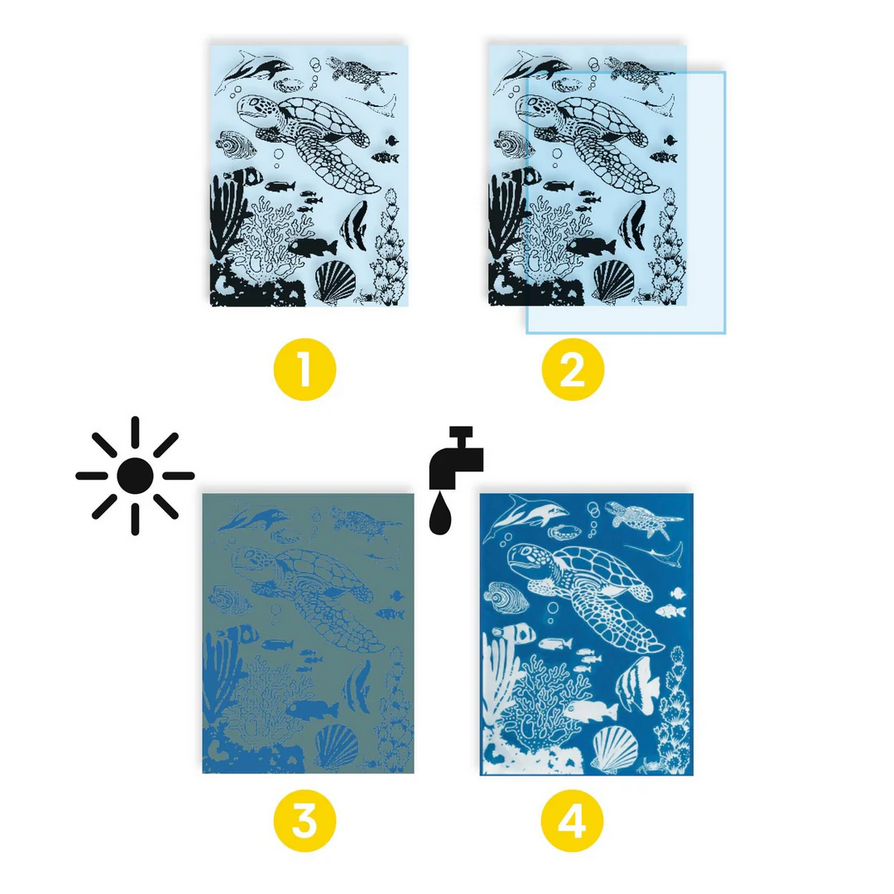 Instructions for using a towel with marine animal design, showing sunlight exposure and water contact.