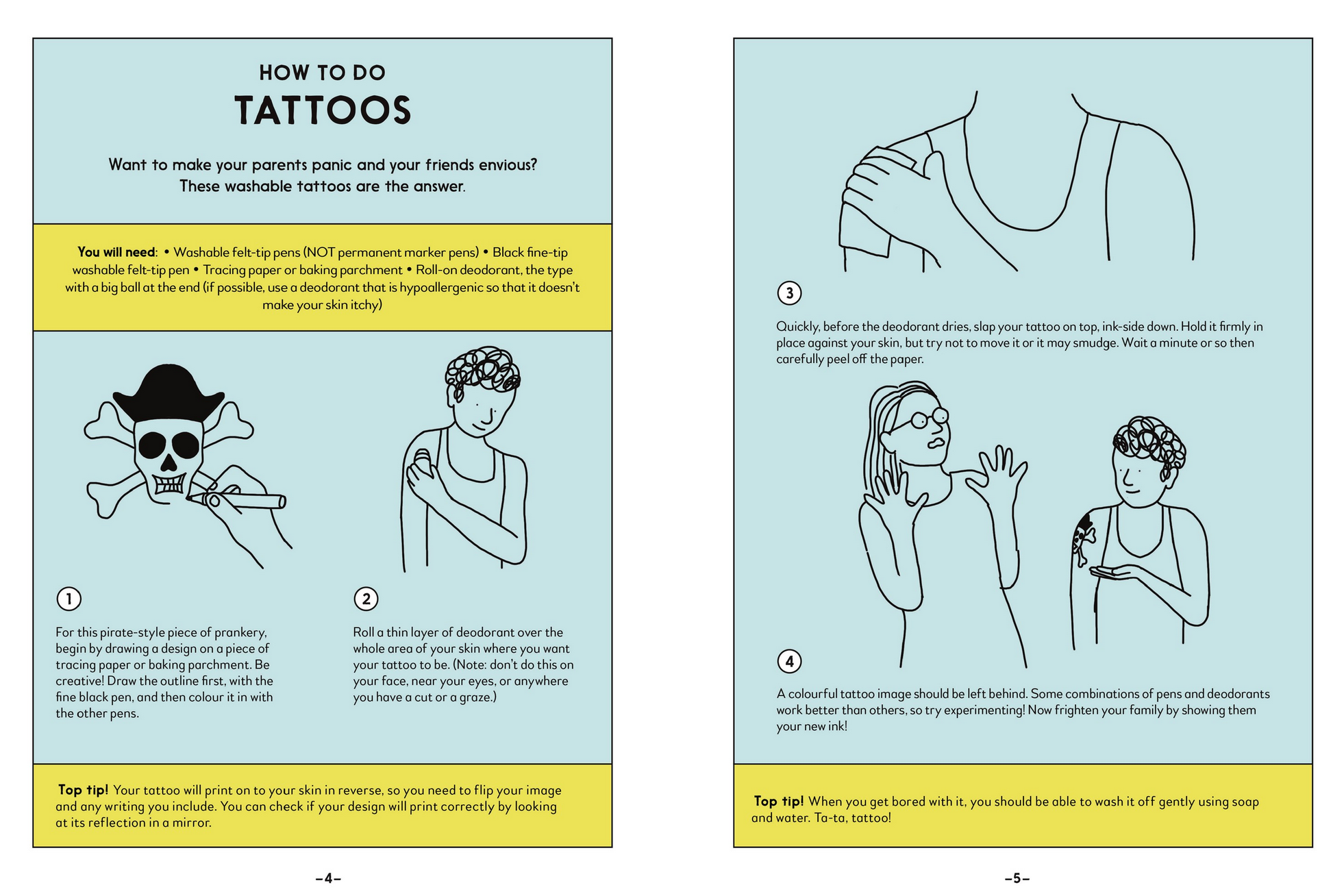 Instructions on how to do tattoos with illustrations and text.