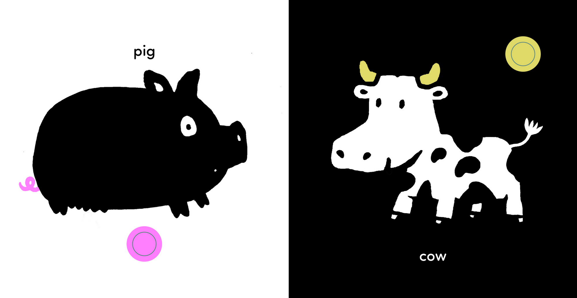 Illustrations of a pig and a cow with labels on a white and black background.
