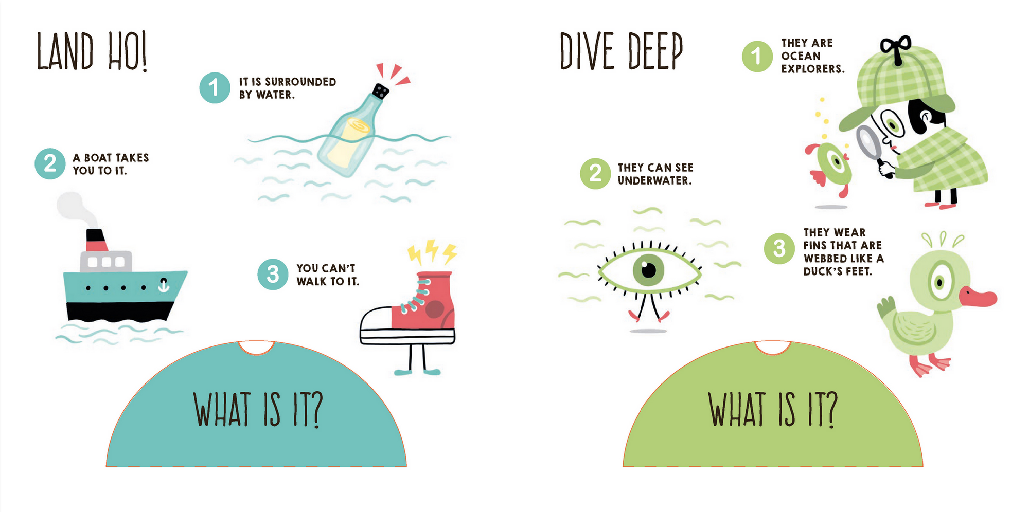 Educational illustration with text and graphics about ocean exploration.