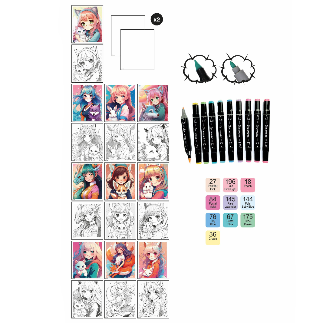 Manga - L Layout And Markers - Kemonomimi