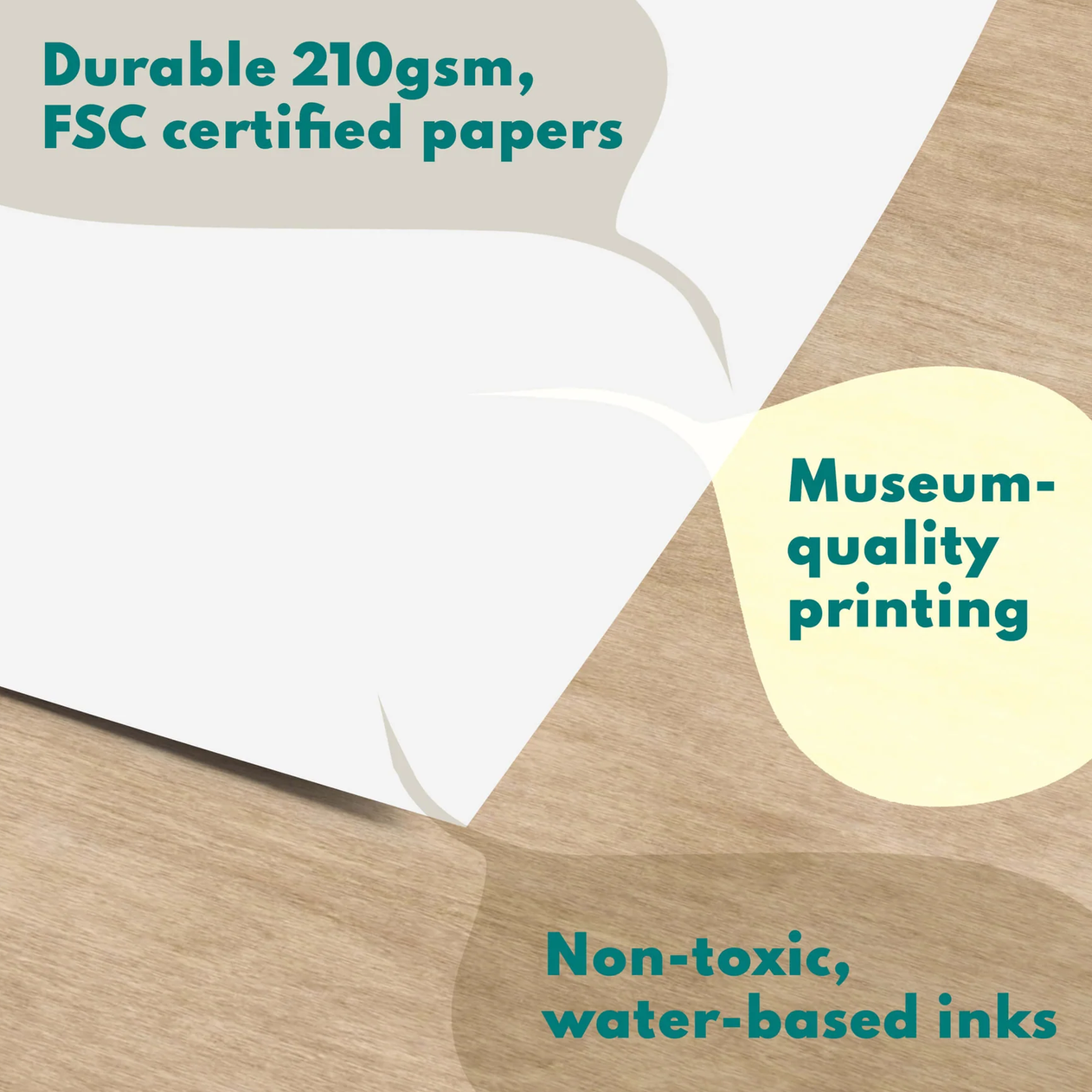 A close-up of a white sheet of paper placed on a light wood surface, with teal text callouts reading 'Durable 210gsm, FSC certified papers,' 'Museum-quality printing,' and 'Non-toxic, water-based inks.'.