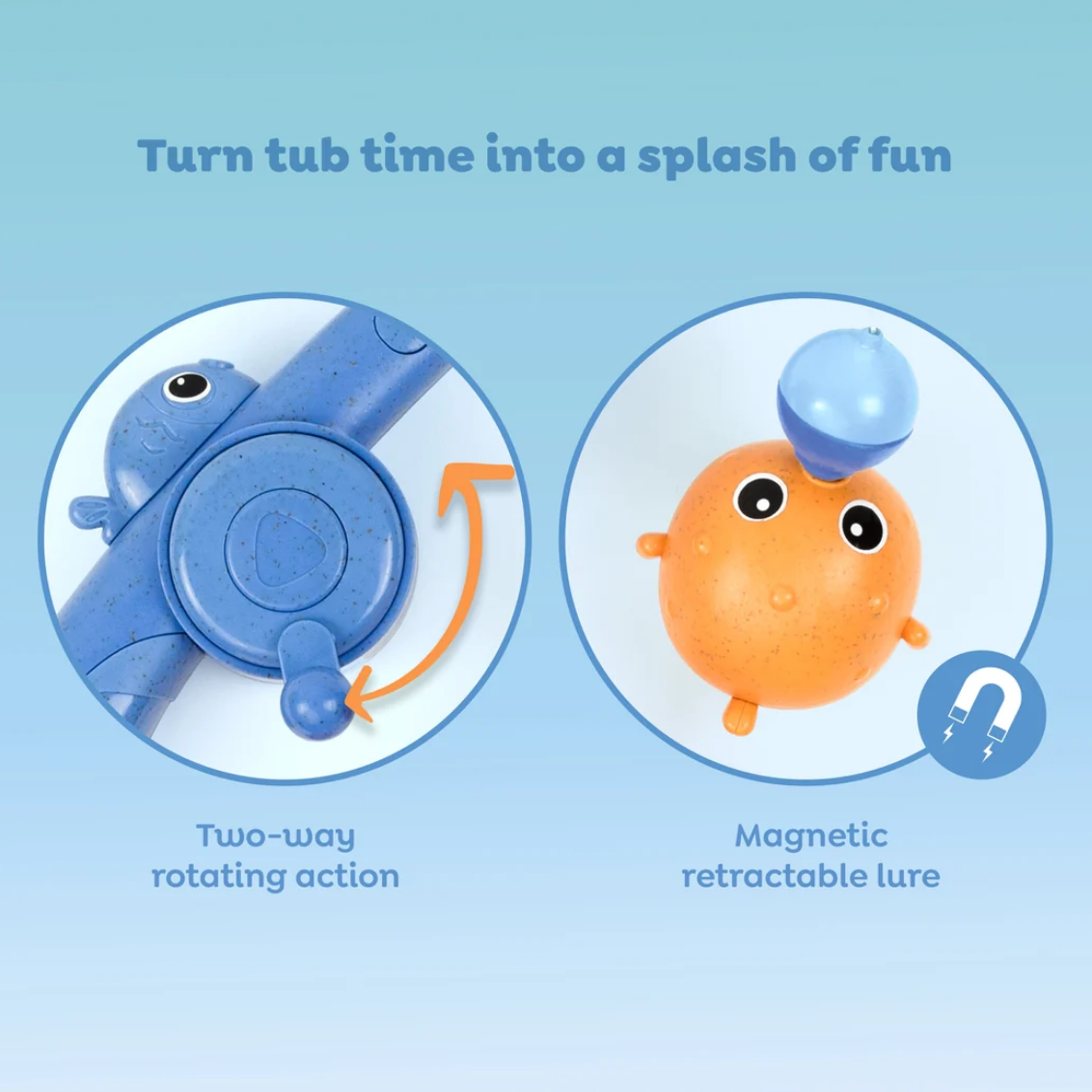 Blue children's bath toy shown on a light blue background with two circular callouts explaining features: two-way rotating action and magnetic retractable lure.
